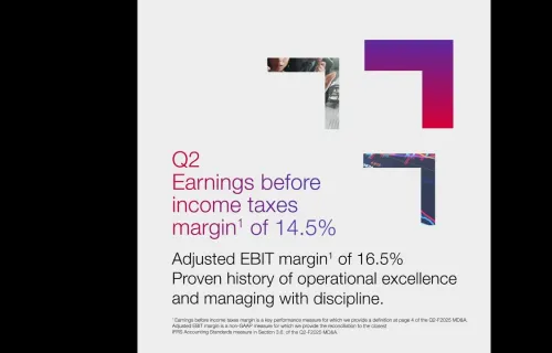 CGI’s second quarter F2025 results