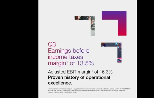 CGI’s third quarter F2025 results